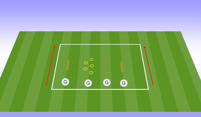 Football/Soccer Session Plan Drill (Colour): Physio Motion Activation