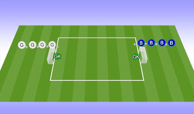 Football/Soccer Session Plan Drill (Colour): Numbers Up Attacking