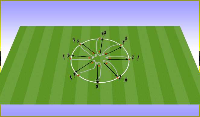 Football/Soccer Session Plan Drill (Colour): Triblamine ja söötmine kahe ringiga