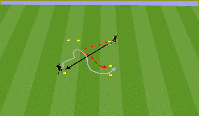 Football/Soccer Session Plan Drill (Colour): 1v1 kahe väljapääsuga