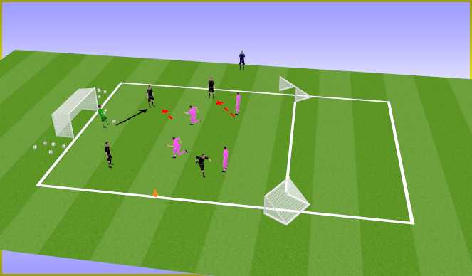 Football/Soccer Session Plan Drill (Colour): Pressing