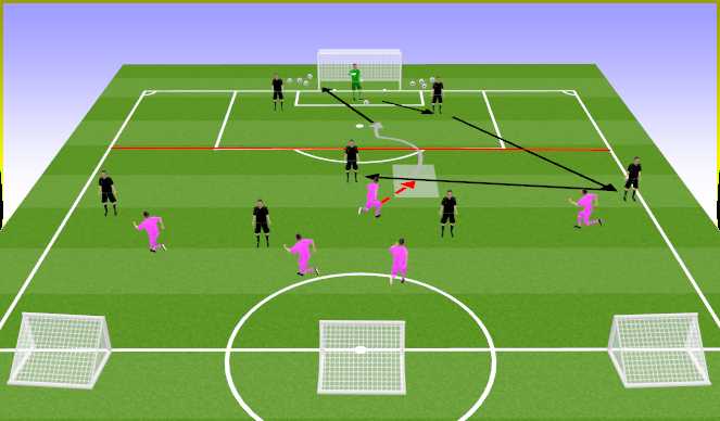 Football/Soccer Session Plan Drill (Colour): Pressing toetavate keskaitsjatega