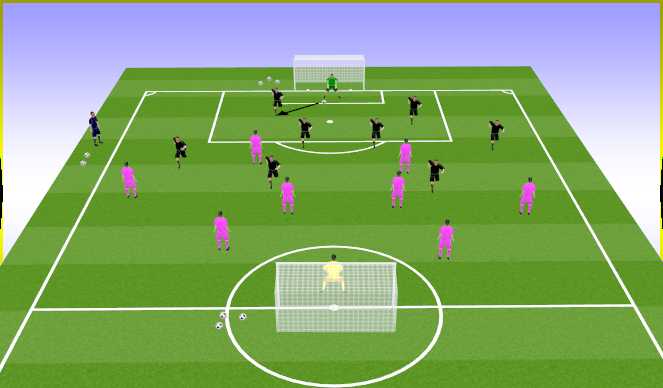 Football/Soccer Session Plan Drill (Colour): Jalgpall 9v9