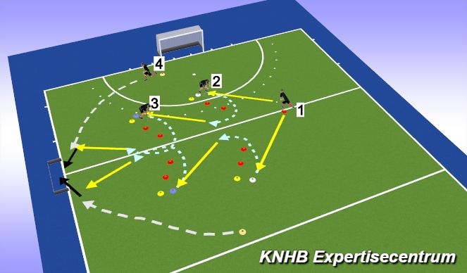 Hockey Session Plan Drill (Colour): Sterk aannemen en tip in