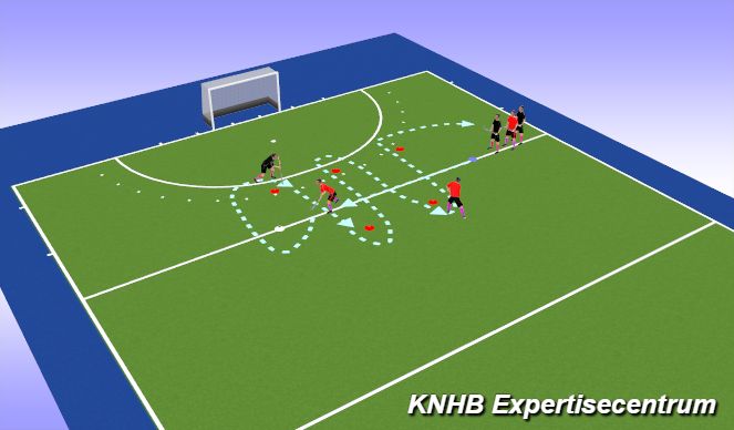 Hockey Session Plan Drill (Colour): Sprinter heeft voorrang