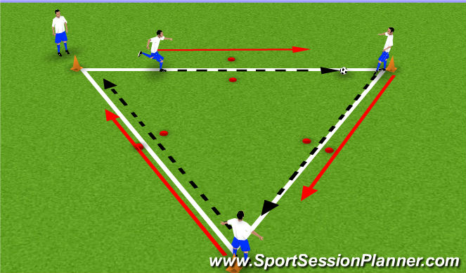 Football/Soccer Session Plan Drill (Colour): Triangle Trace