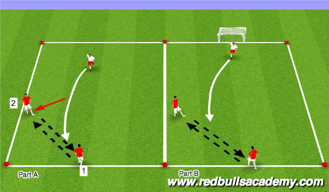 Football/Soccer Session Plan Drill (Colour): Main Theme