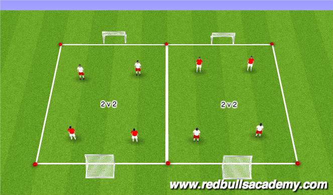 Football/Soccer Session Plan Drill (Colour): Condition Game