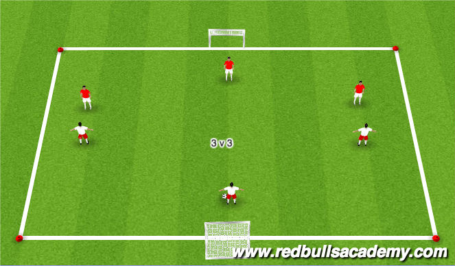 Football/Soccer Session Plan Drill (Colour): Condition Game