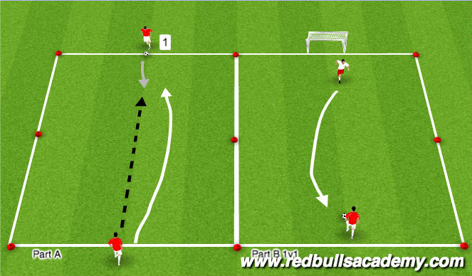 Football/Soccer Session Plan Drill (Colour): Main Theme