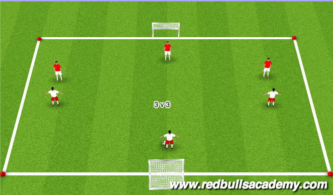 Football/Soccer Session Plan Drill (Colour): Condition Game