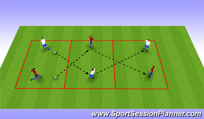 Football/Soccer Session Plan Drill (Colour): Technical Warm-Up - 10 minutes