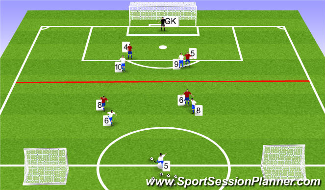 Football/Soccer Session Plan Drill (Colour): Expanded Small-Sided Activity - 20-25 minutes