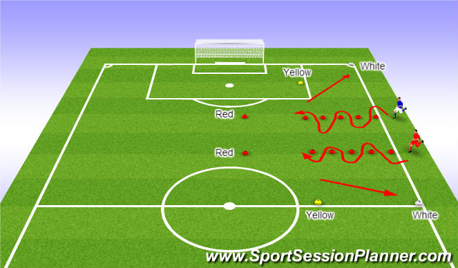 Football/Soccer Session Plan Drill (Colour): S&Q Reaction drill