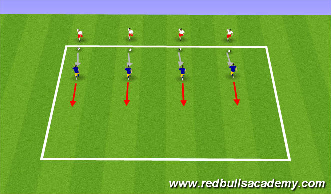 Football/Soccer Session Plan Drill (Colour): Technical - Jockey