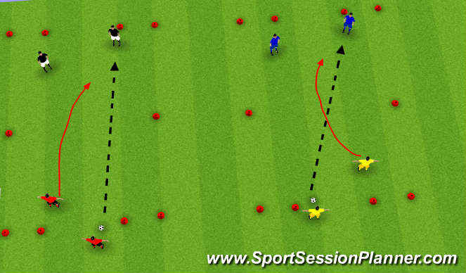 Football/Soccer Session Plan Drill (Colour): 1st & 2nd Defender