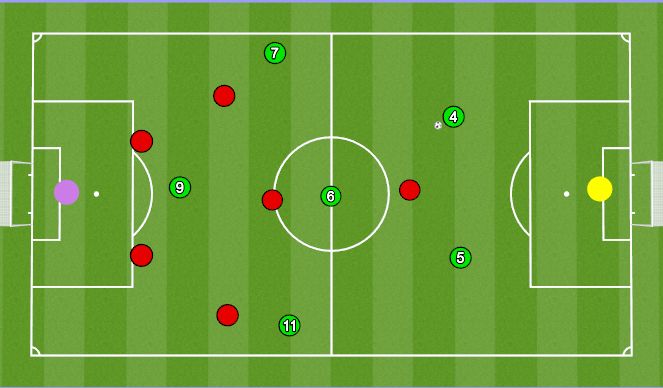 Football/Soccer Session Plan Drill (Colour): IP BU Central