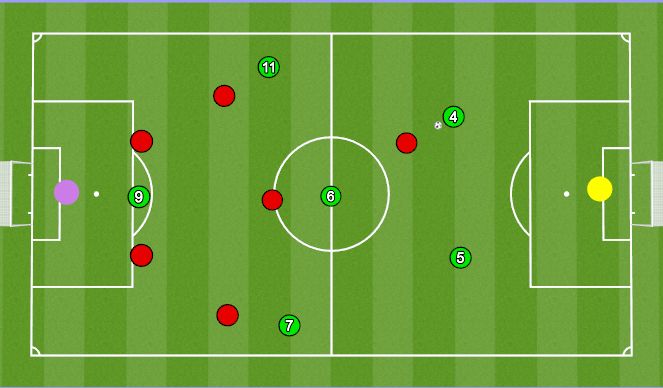 Football/Soccer Session Plan Drill (Colour): IP BU Switch - Mid roll out