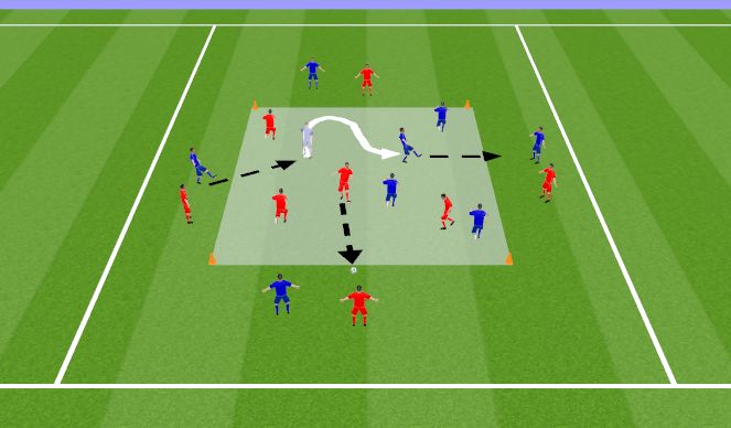 Football/Soccer: Passing Recieving Under Pressure U14 Session 2 ...