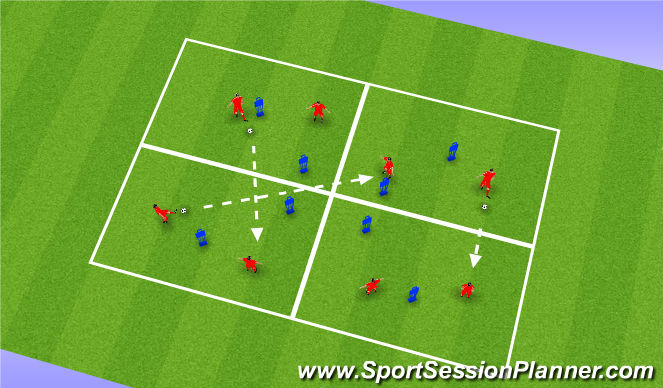 Football/Soccer Session Plan Drill (Colour): Passing, Receivig & Finding Space