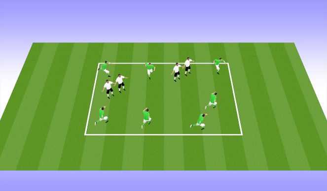 Football/Soccer Session Plan Drill (Colour): Chain Game