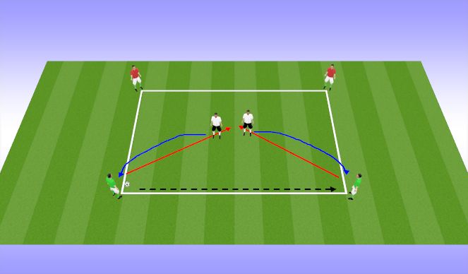 Football/Soccer Session Plan Drill (Colour): Defending in 2's