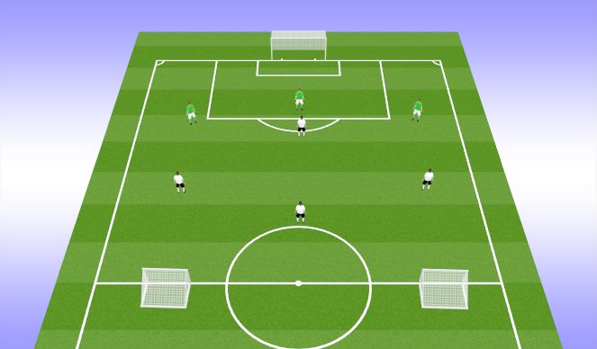 Football/Soccer Session Plan Drill (Colour): SSG