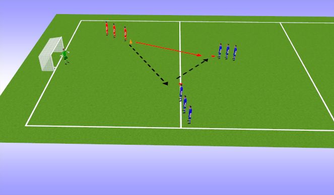 Football/Soccer Session Plan Drill (Colour): Screen 4