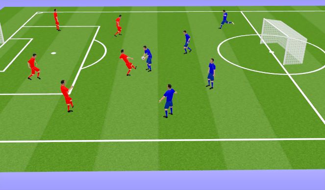 Football/Soccer: passing and receiving (Technical: Passing & Receiving ...