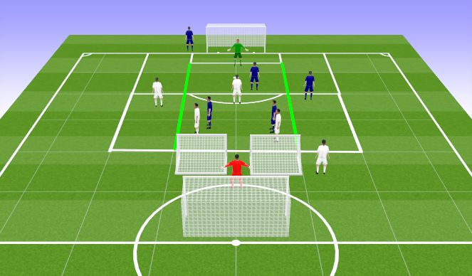 Football/Soccer Session Plan Drill (Colour): BCFC U16s - 10. Mid-sided Games