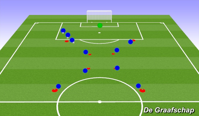 Football/Soccer Session Plan Drill (Colour): Animation 1