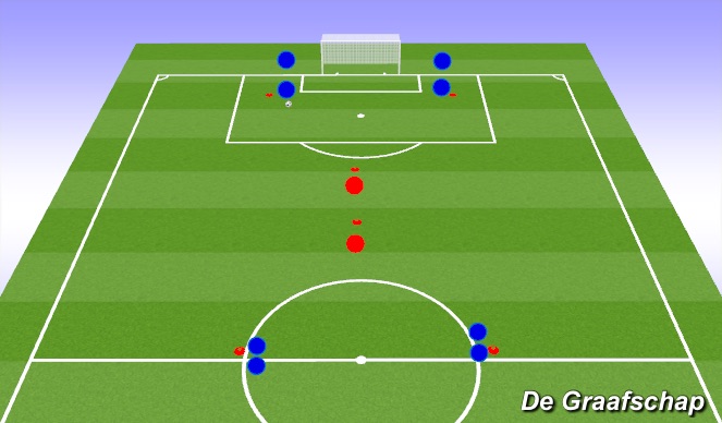 Football/Soccer Session Plan Drill (Colour): Animation 2