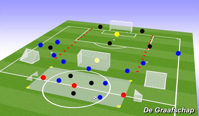 Football/Soccer Session Plan Drill (Colour): Screen 3