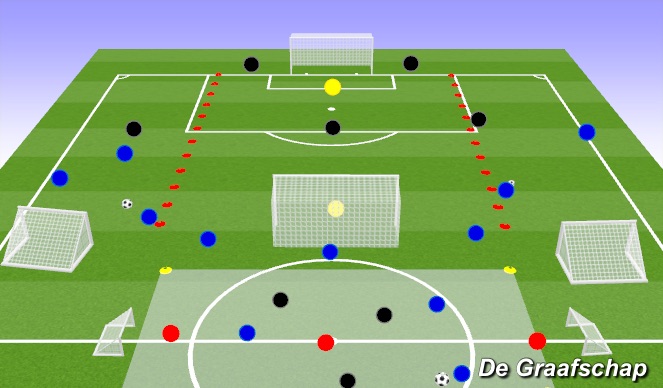 Football/Soccer Session Plan Drill (Colour): Animation 4