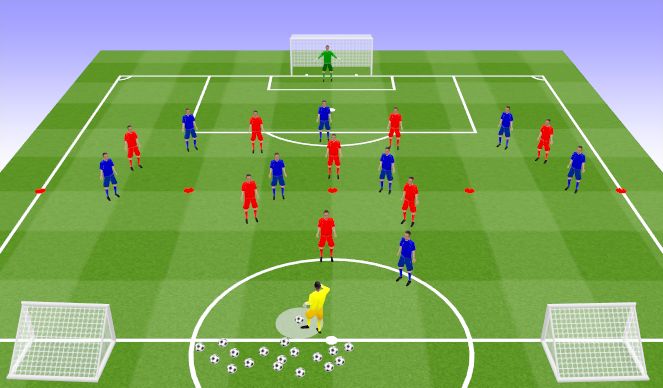 Football/Soccer Session Plan Drill (Colour): 9v9 Specific