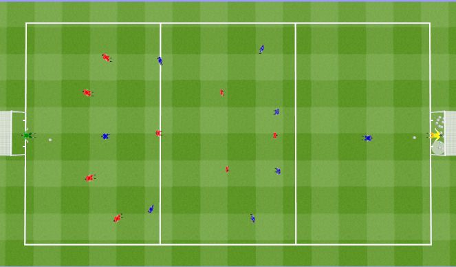 Football/Soccer Session Plan Drill (Colour): 9v9 SSG