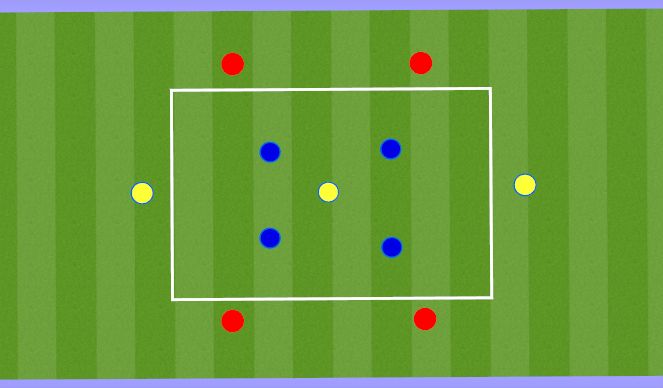 Football/Soccer Session Plan Drill (Colour): Screen 1