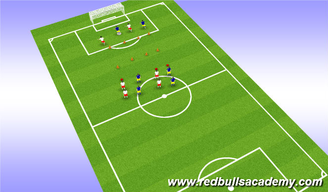 Football/Soccer Session Plan Drill (Colour): Swerve Inside