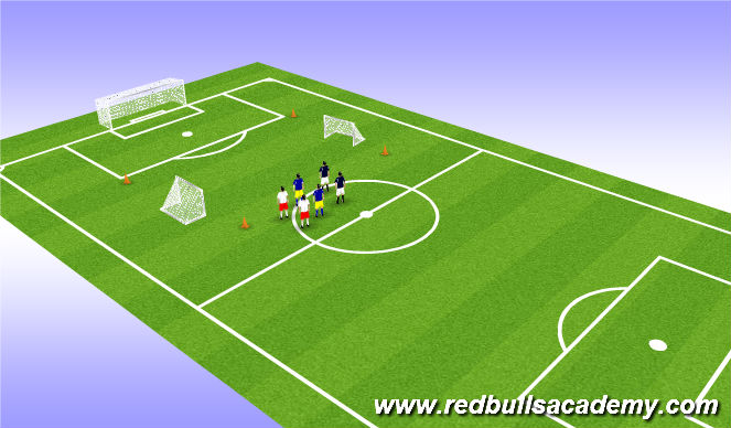 Football/Soccer Session Plan Drill (Colour): one v one v one