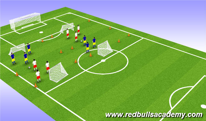 Football/Soccer Session Plan Drill (Colour): Tournament