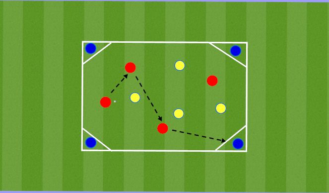 Football/Soccer Session Plan Drill (Colour): Screen 1