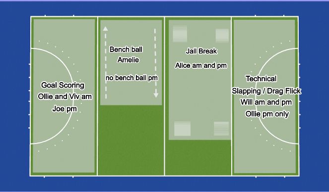 Hockey Session Plan Drill (Colour): Pitch layout