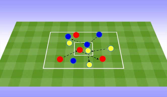 Football/Soccer Session Plan Drill (Colour): Screen 1