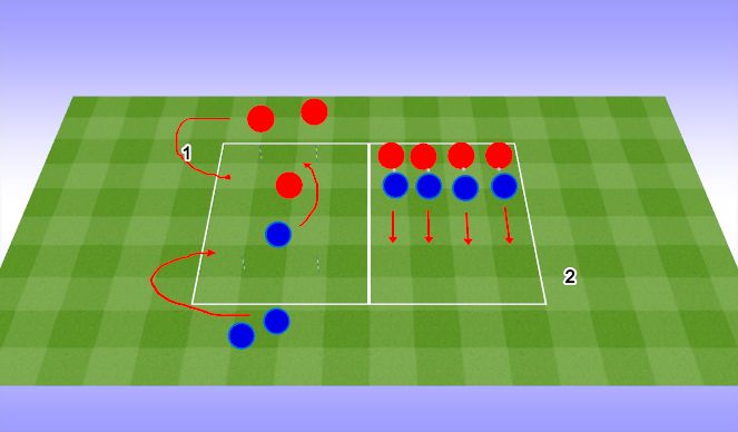 Football/Soccer Session Plan Drill (Colour): Screen 1