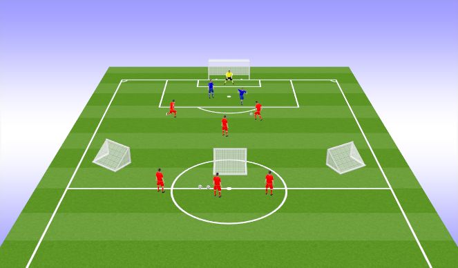 Football/Soccer Session Plan Drill (Colour): Screen 1