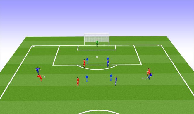 Football/Soccer Session Plan Drill (Colour): Final 1/3 combination 1