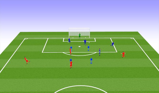 Football/Soccer Session Plan Drill (Colour): Final 1/3 combination 2