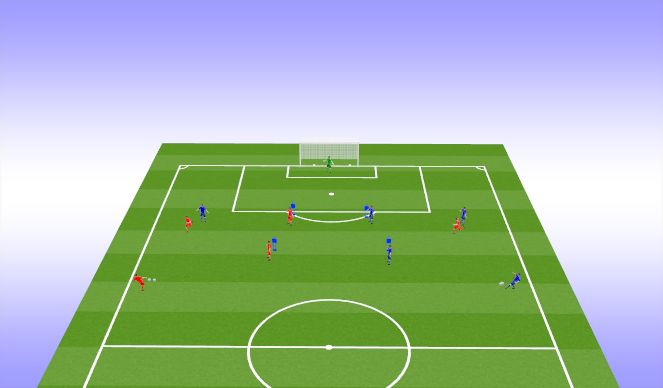 Football/Soccer Session Plan Drill (Colour): From FB combination 2