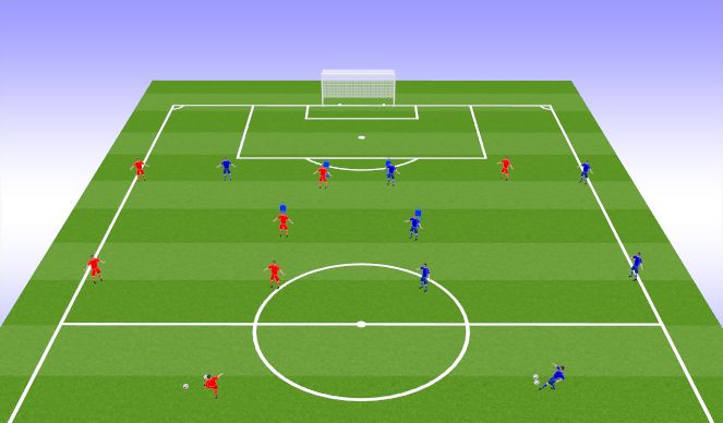 Football/Soccer Session Plan Drill (Colour): Tight area - switch 1 and 2