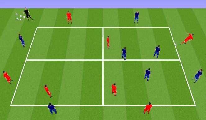 Football/Soccer Session Plan Drill (Colour): 7v3